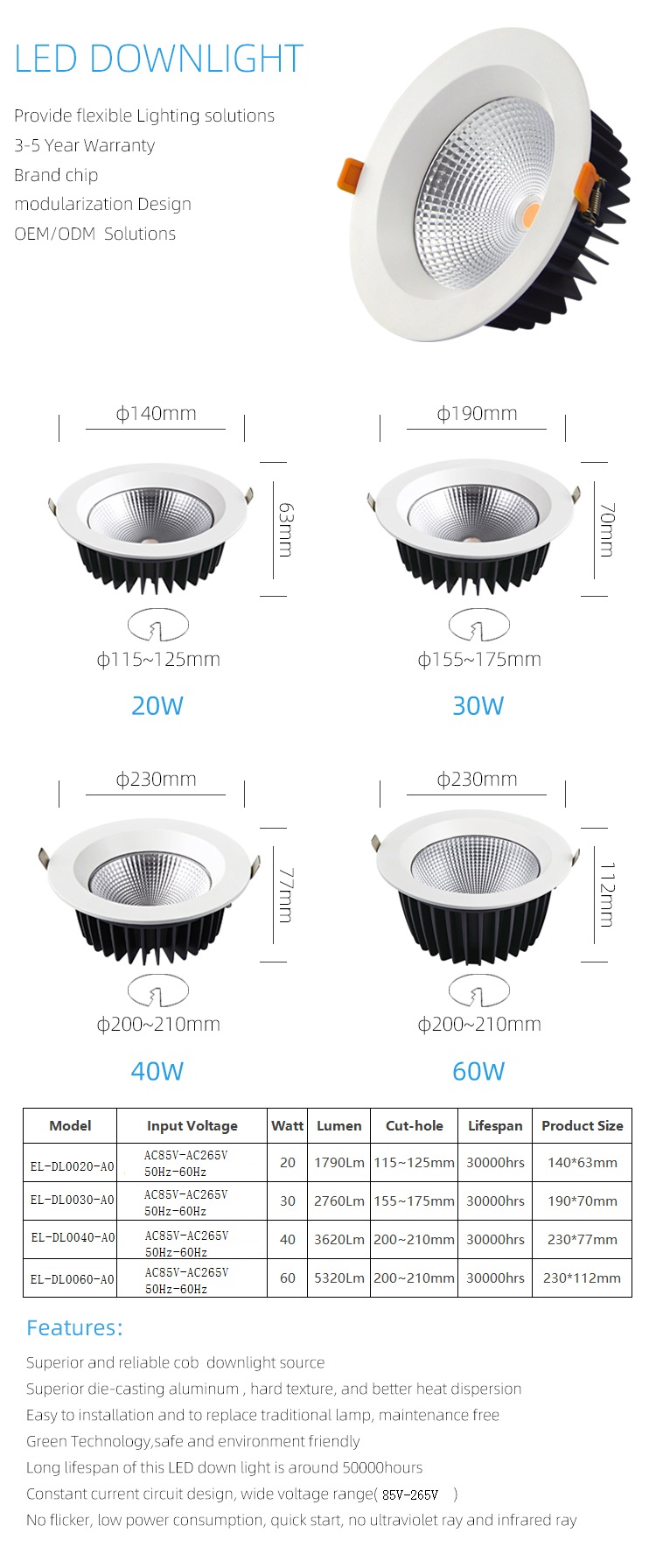 LED down light(图1)