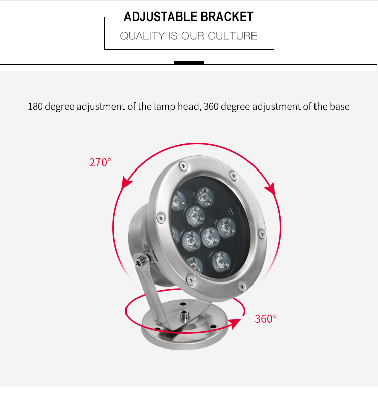 LED underwater light(图3)