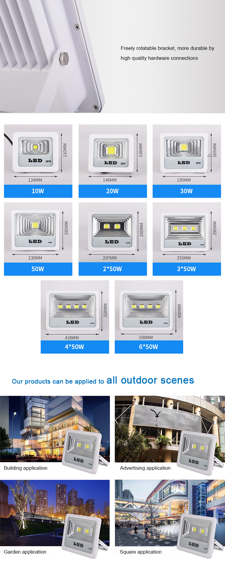 LED flood light(图1)