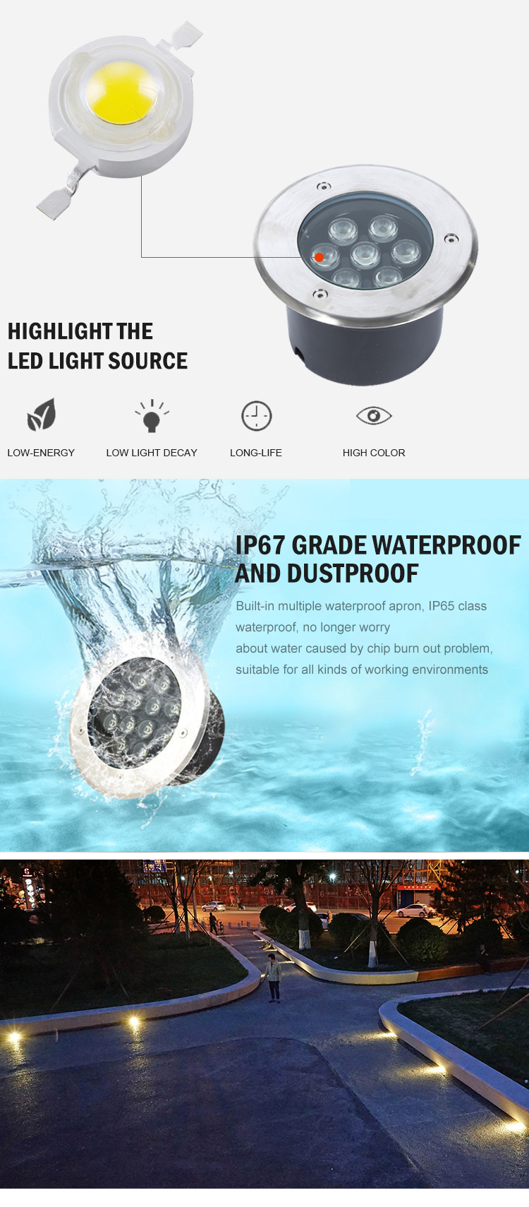 LED underground light(图4)