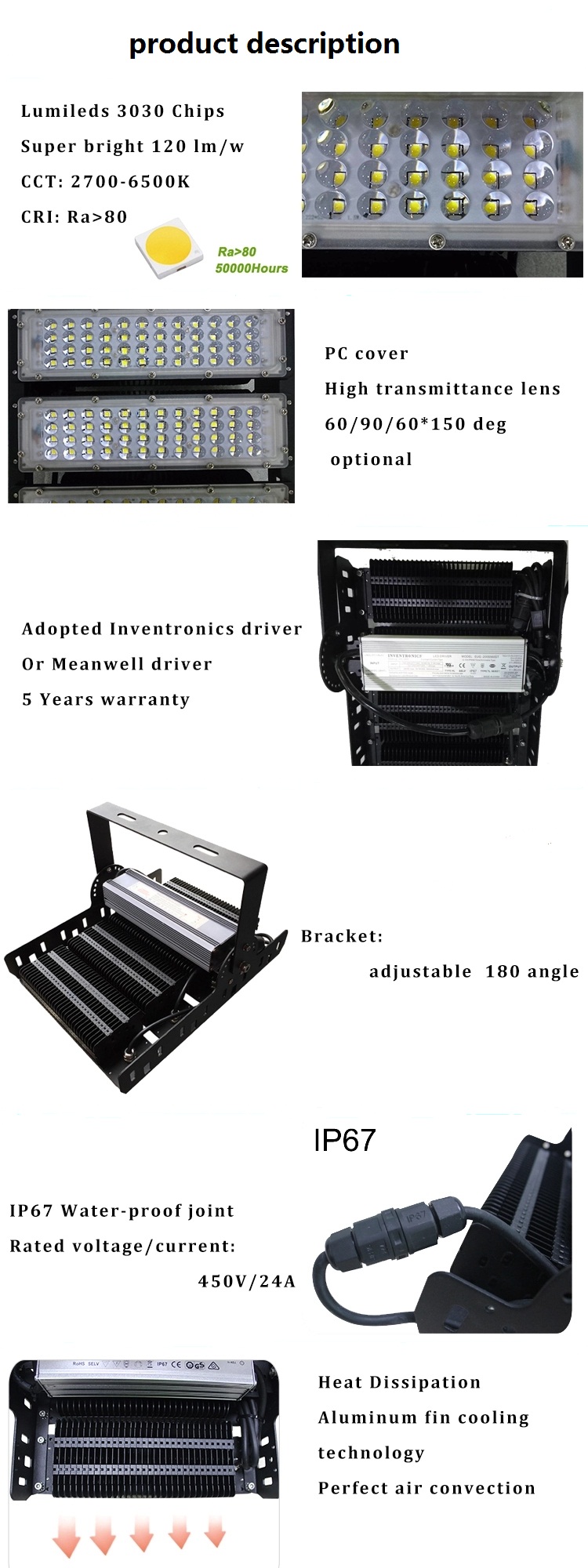 LED tunnel light(图3)