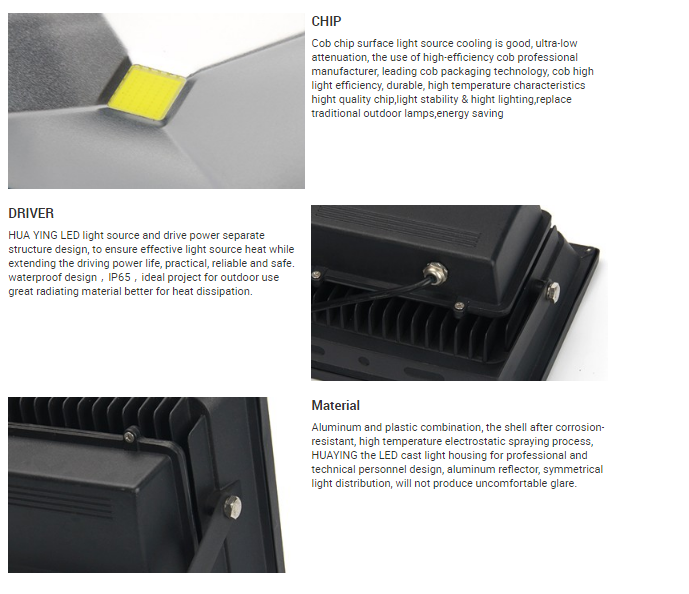 LED flood light(图3)