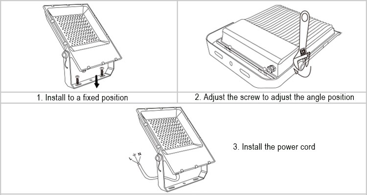 LED flood light(图4)