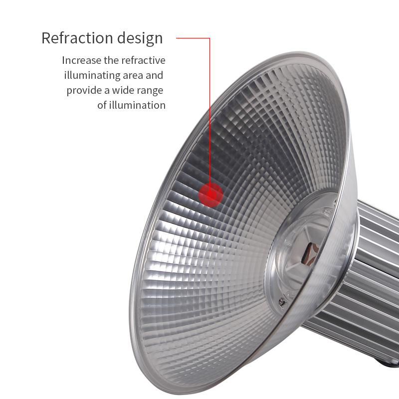 LED highbay light(图1)