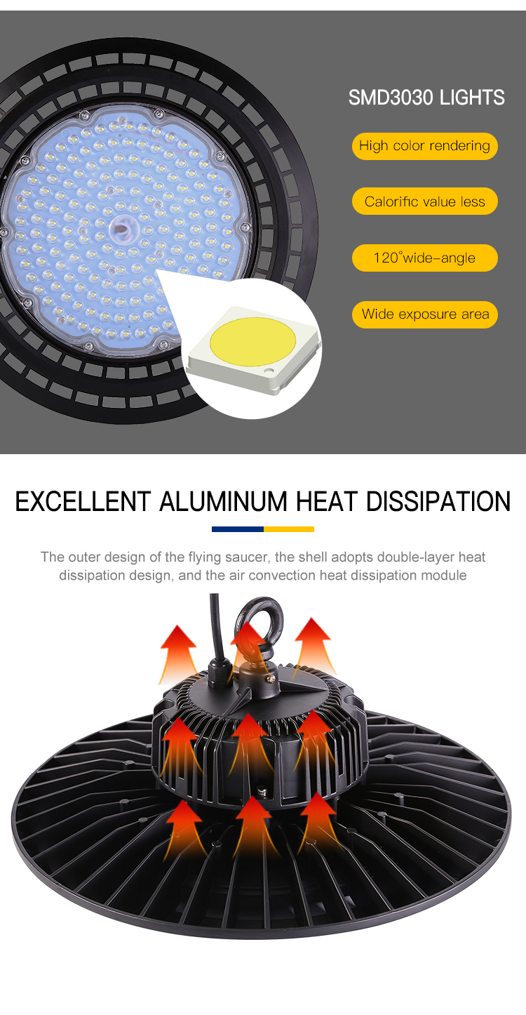 Led High Bay UFO light(图2)