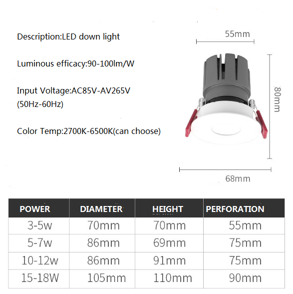 LED down light(图3)