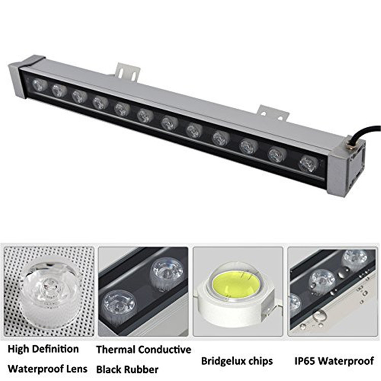 LED wash washing light(图1)