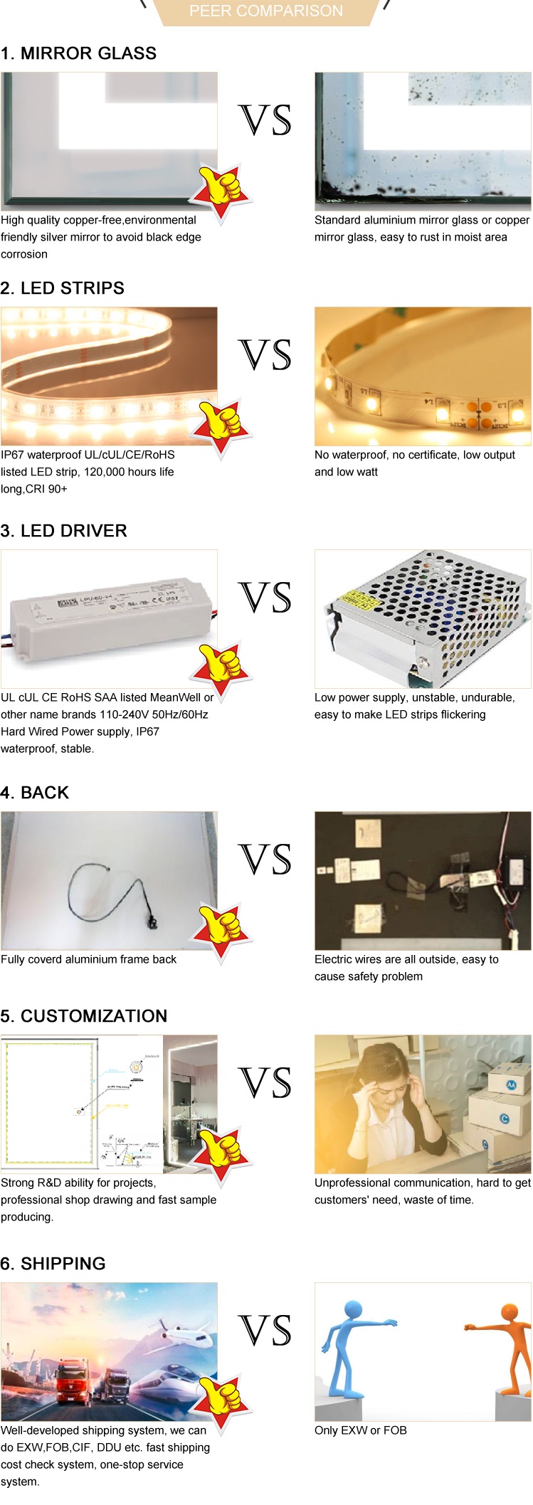 LED bathroom mirror(图3)