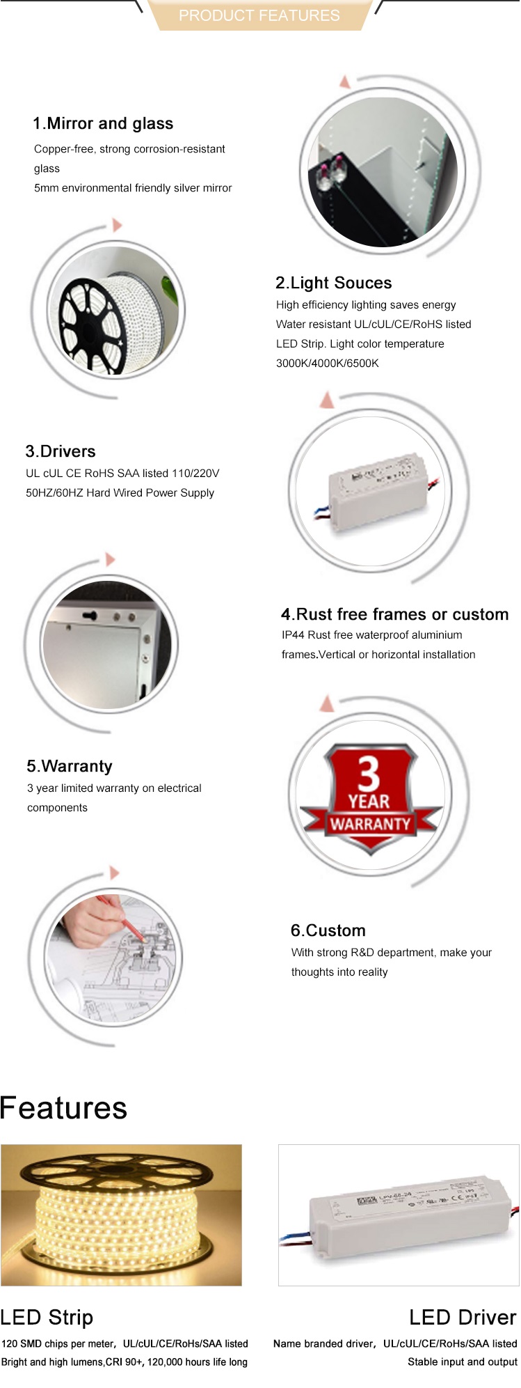 LED bathroom mirror(图2)