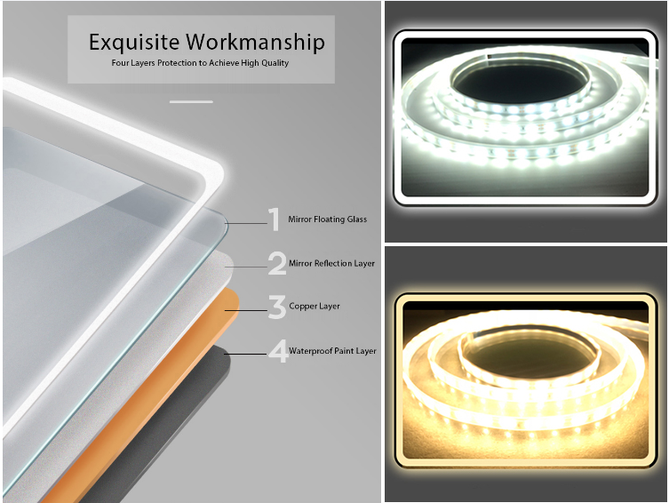 LED bathroom mirror(图1)