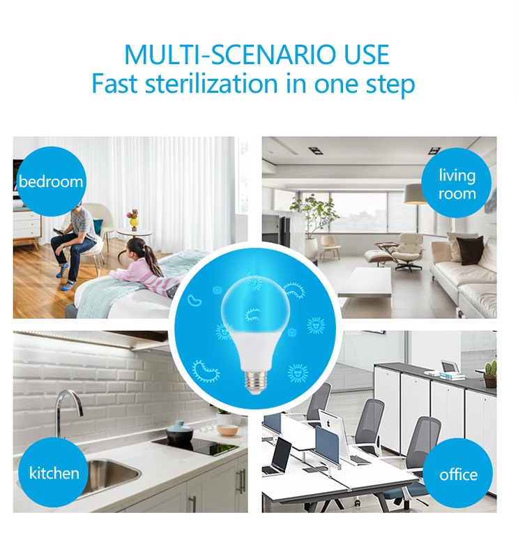 LED bulb light(图5)